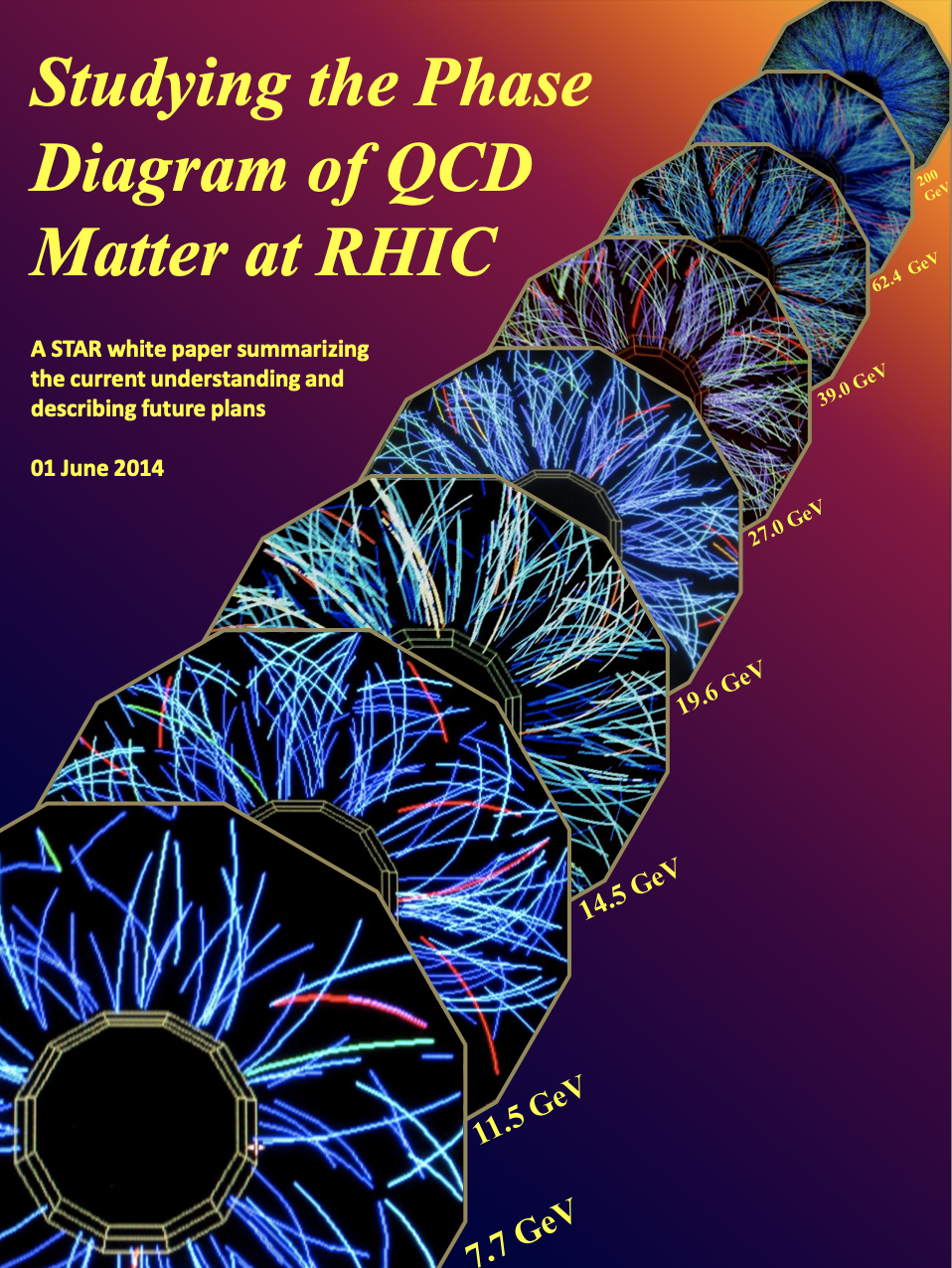 Studying the Phase Diagram of QCD Matter at RHIC