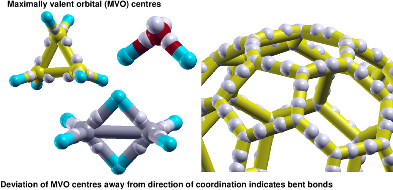 Physical Chemistry Chemical Physics, 2022, DOI: 10.1039/D2CP04259B