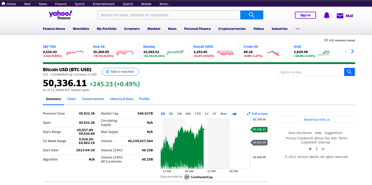 Yahoo Finance