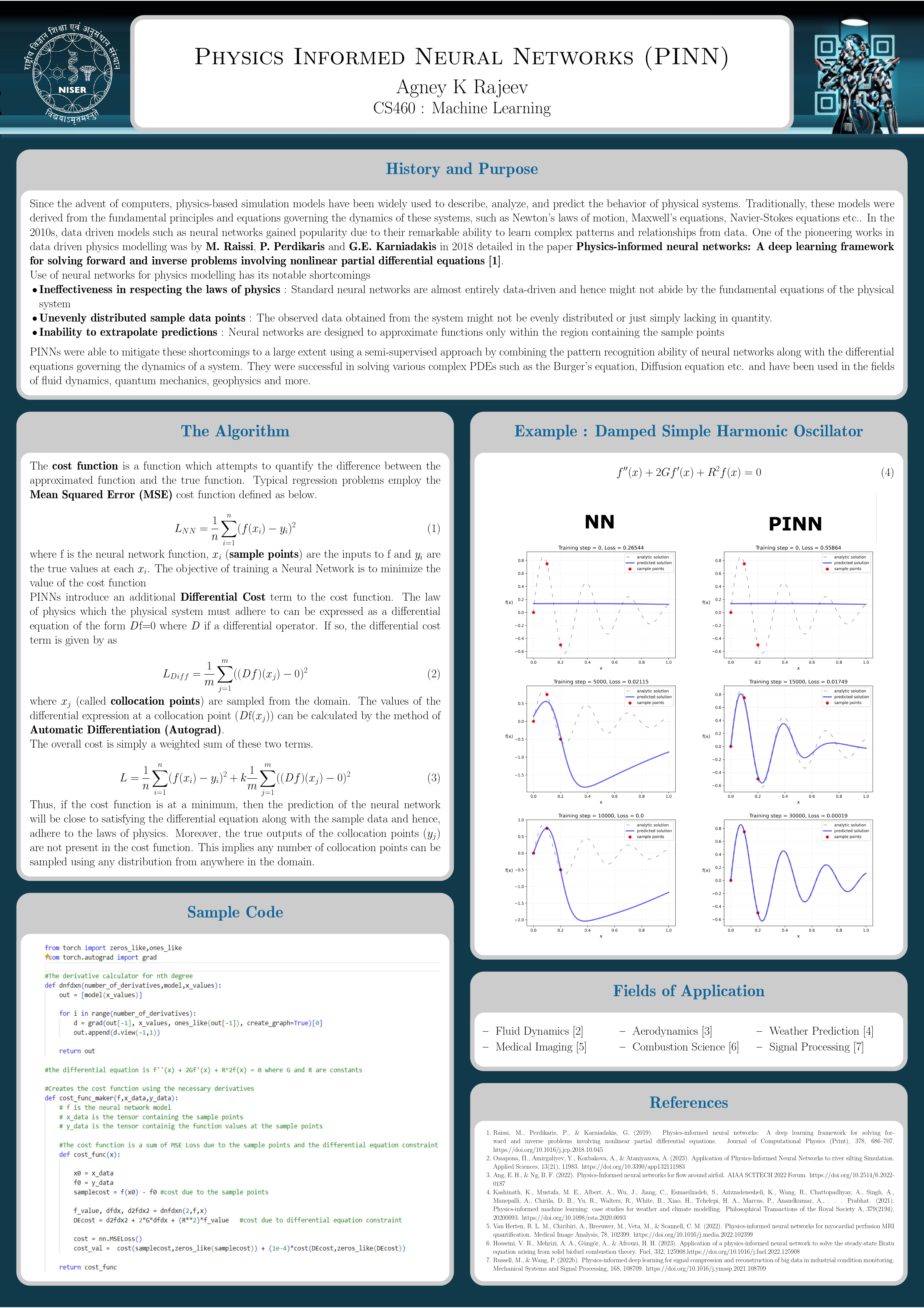 Physics Informed Neural Networks