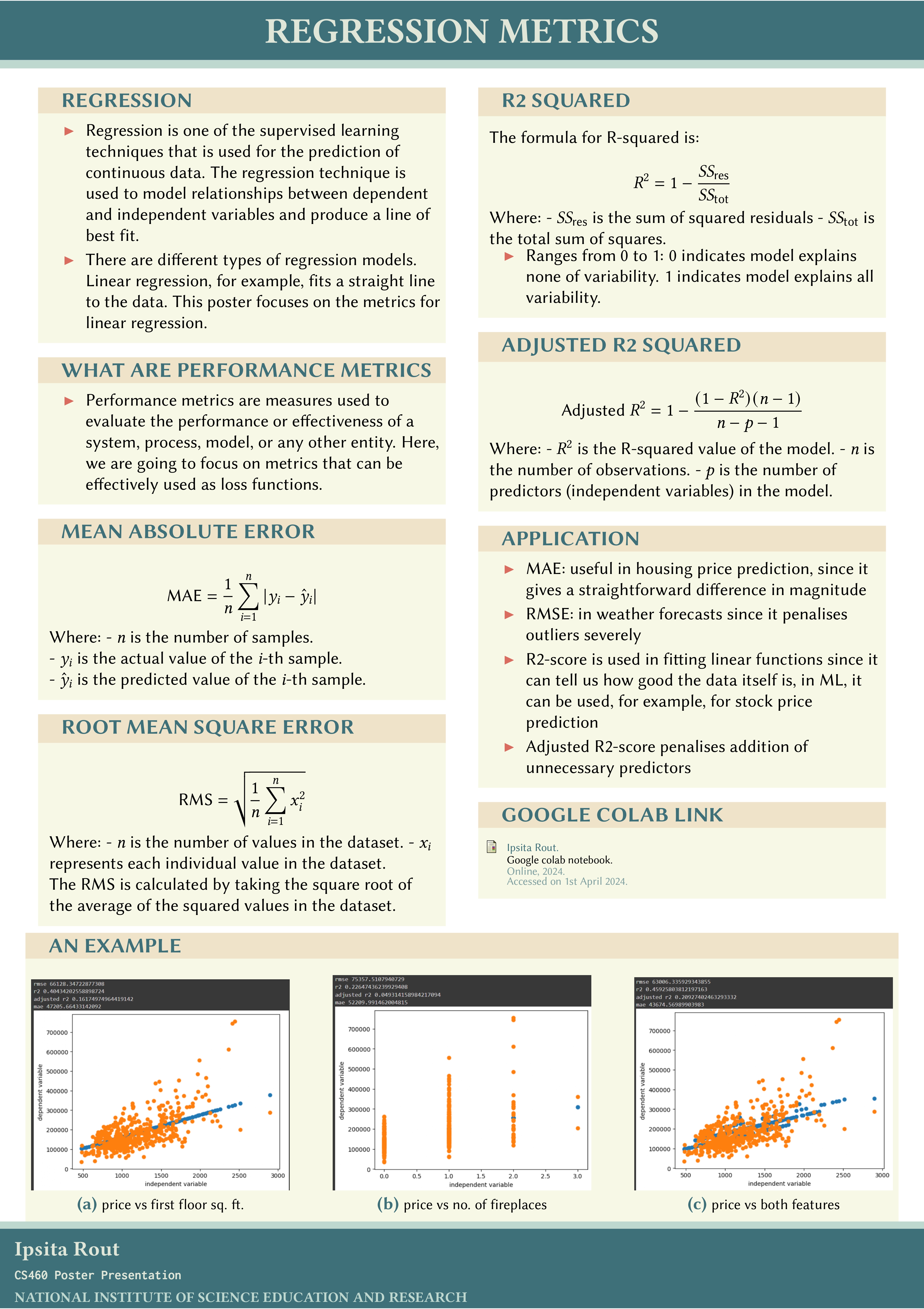 Regression Metrics