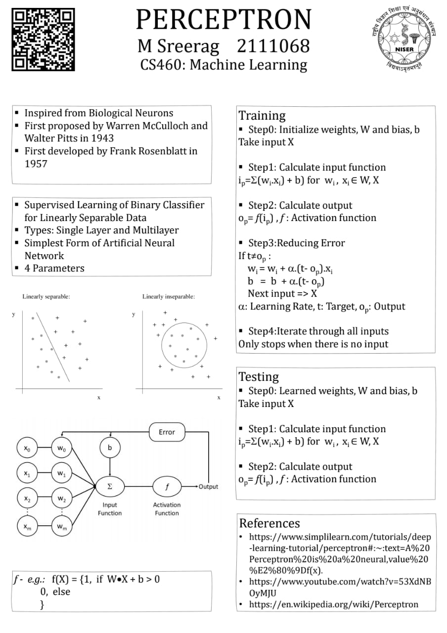 Perceptron