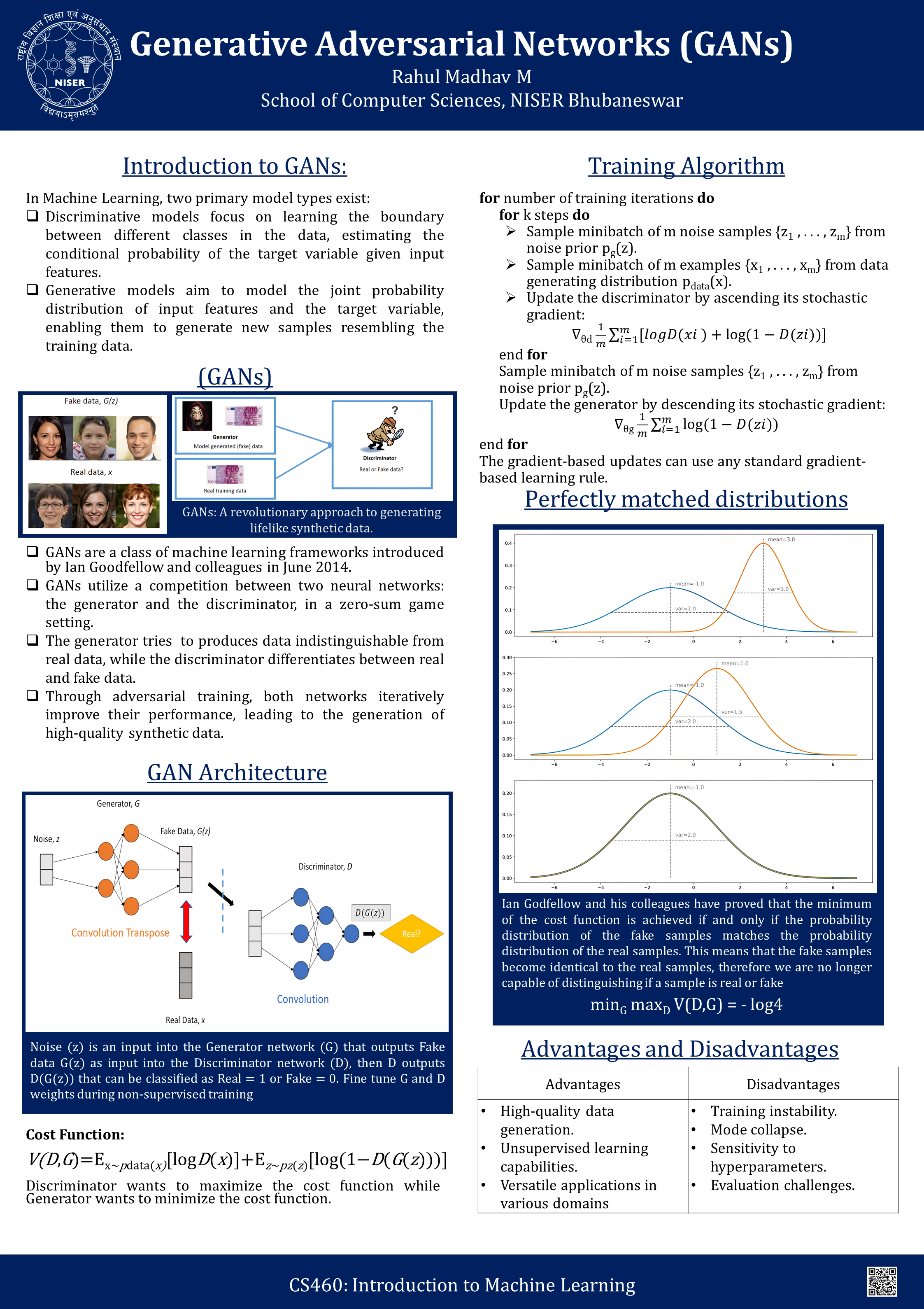 Generative Adversarial Network