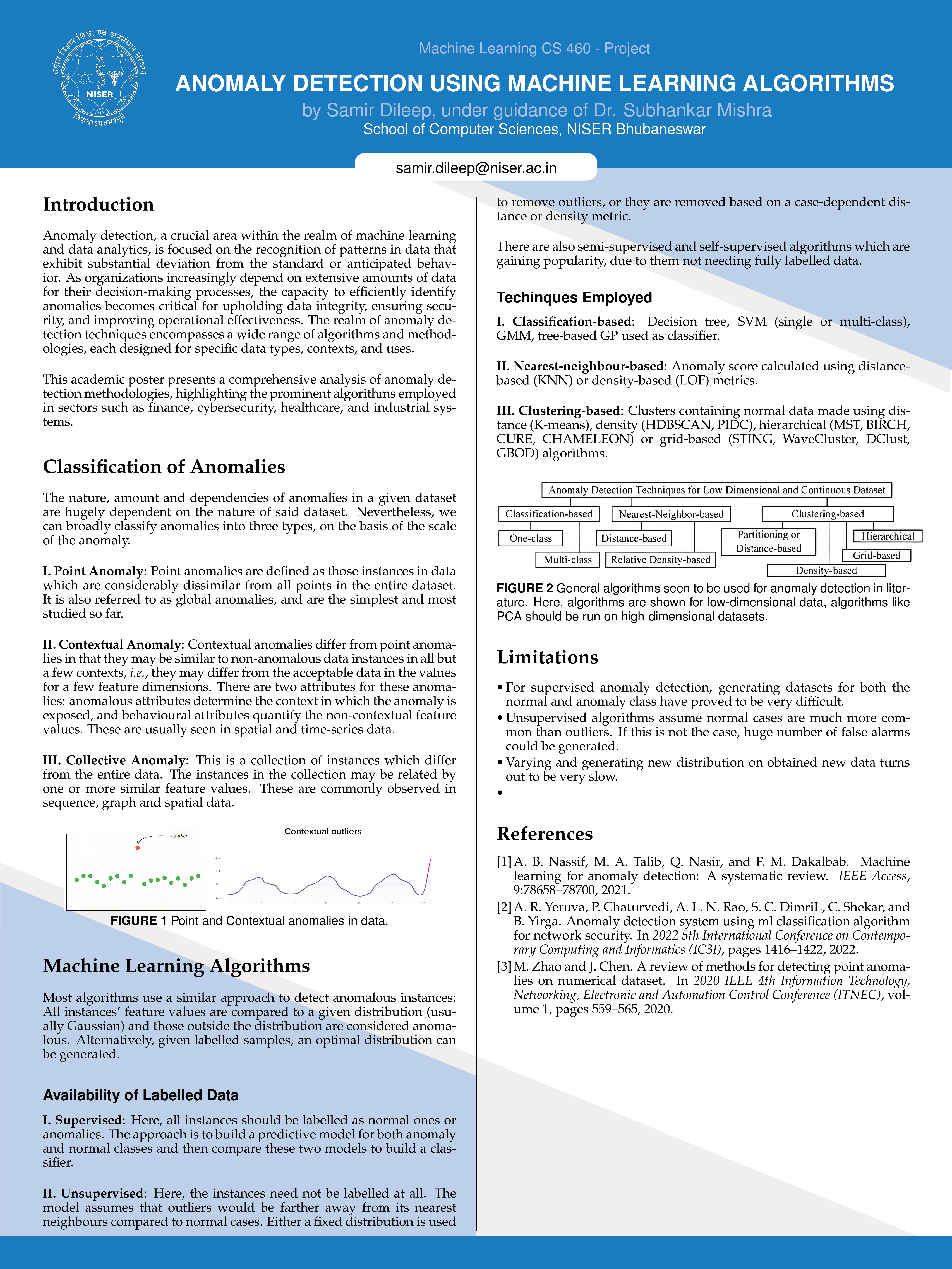 Anomaly Detection