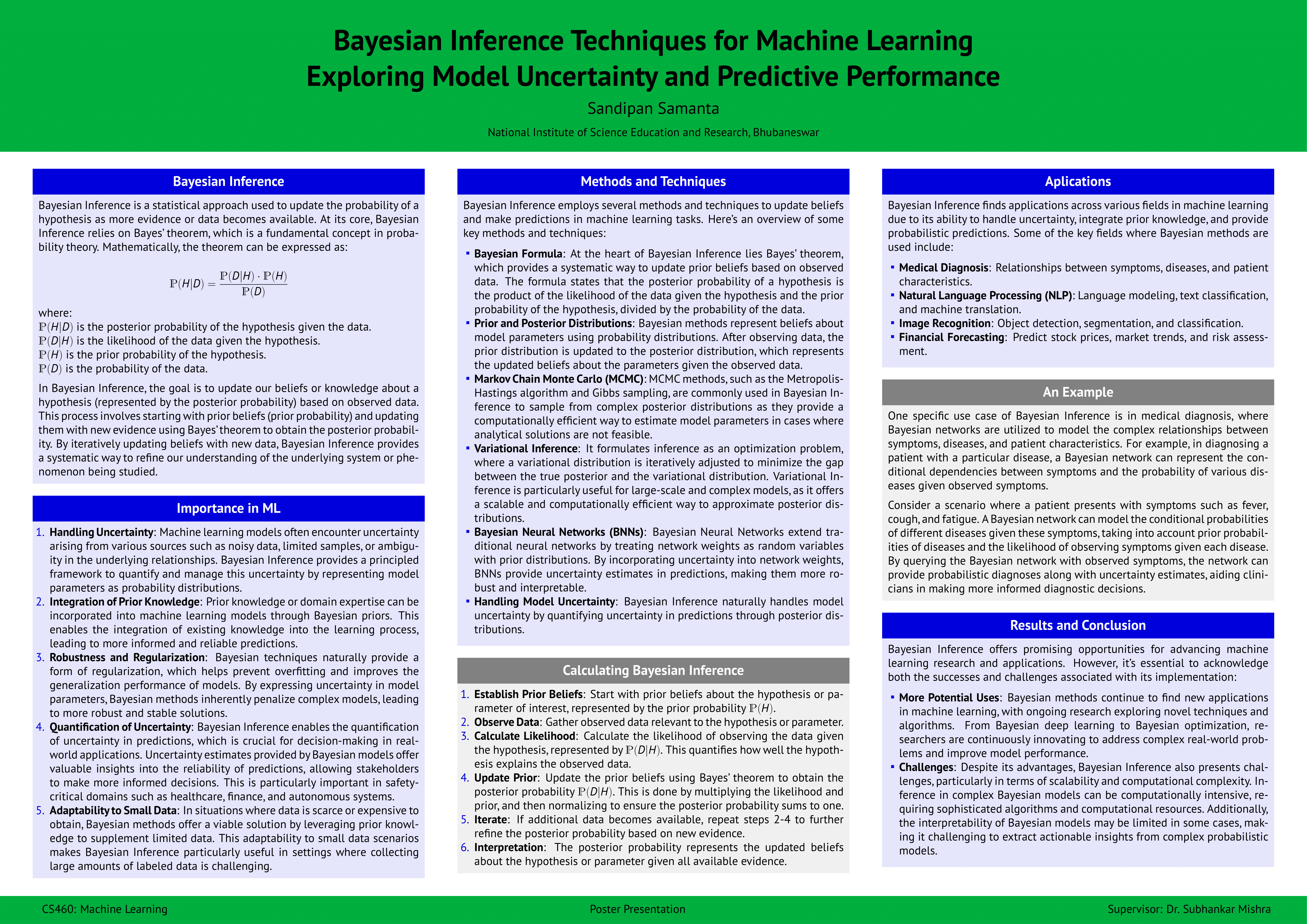 Sandipan_Bayesian_Inference
